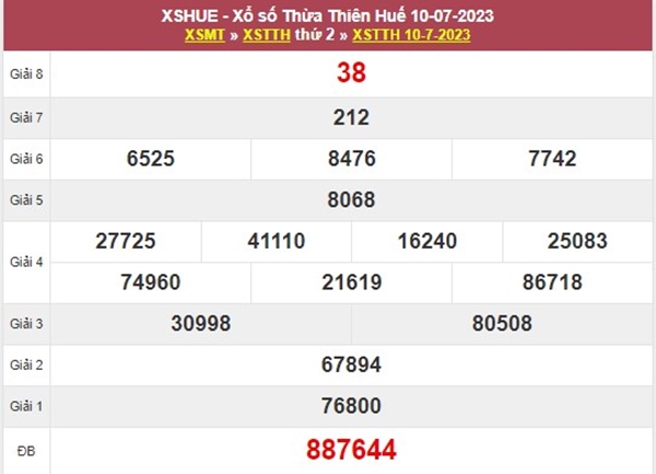 Soi cầu XSTTH 16/7/2023 siêu chuẩn chốt bạch thủ đài Huế 