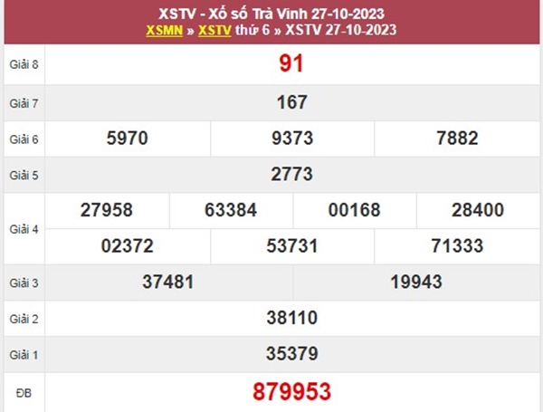 Soi cầu XSTV 3/11/2023 phân tích giải tám đài Trà Vinh 