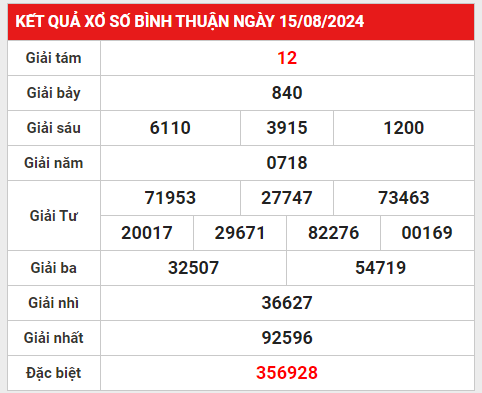 xsbth 22-8-2024