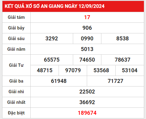 xsag 19-9-2024