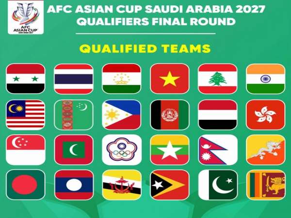 BĐVN: Đội tuyển Việt Nam đón tin vui tại Asian Cup 2027