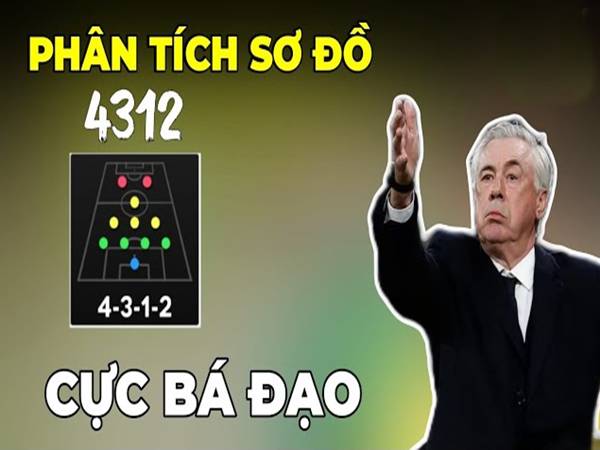 Ưu, nhược điểm sơ đồ 4-3-1-2 và cách vận hành chi tiết